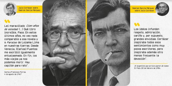 García Márquez-Cortázar